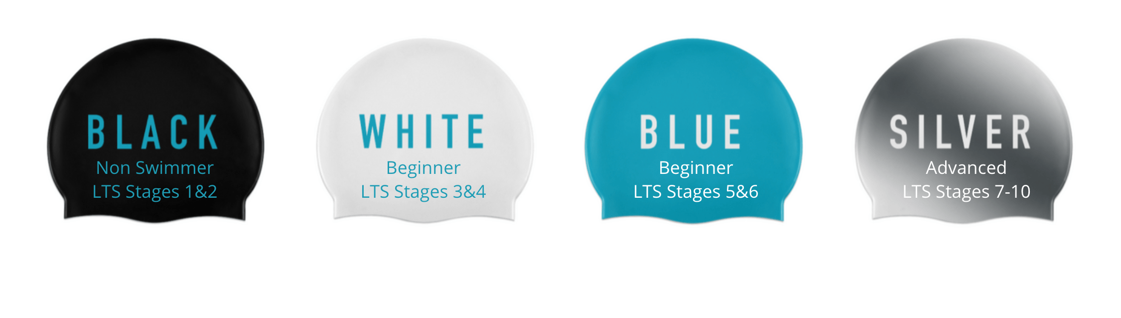 Screenshot-2022-01-10-at-12.24.44 our swimmer stages