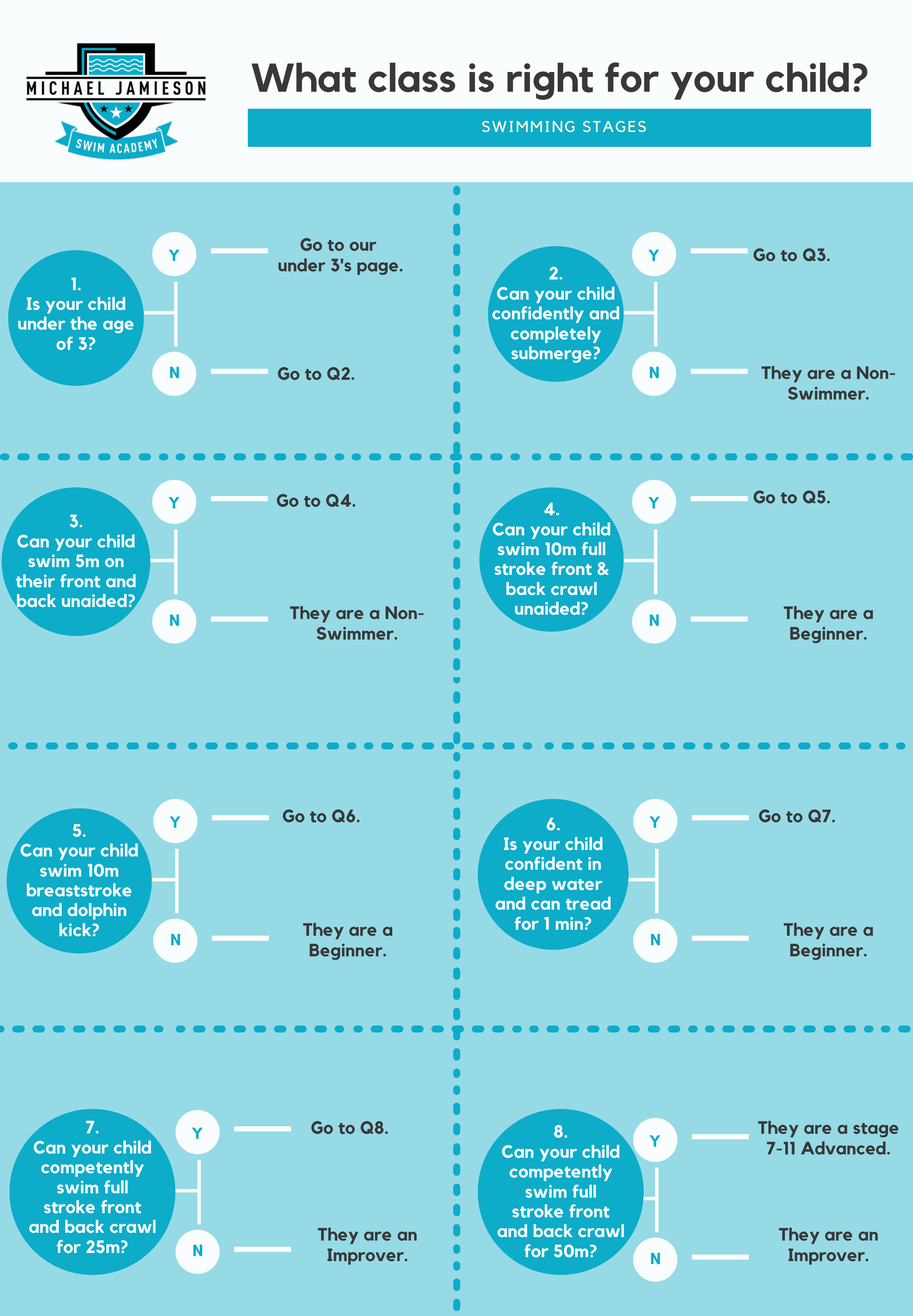 image-1 infographic